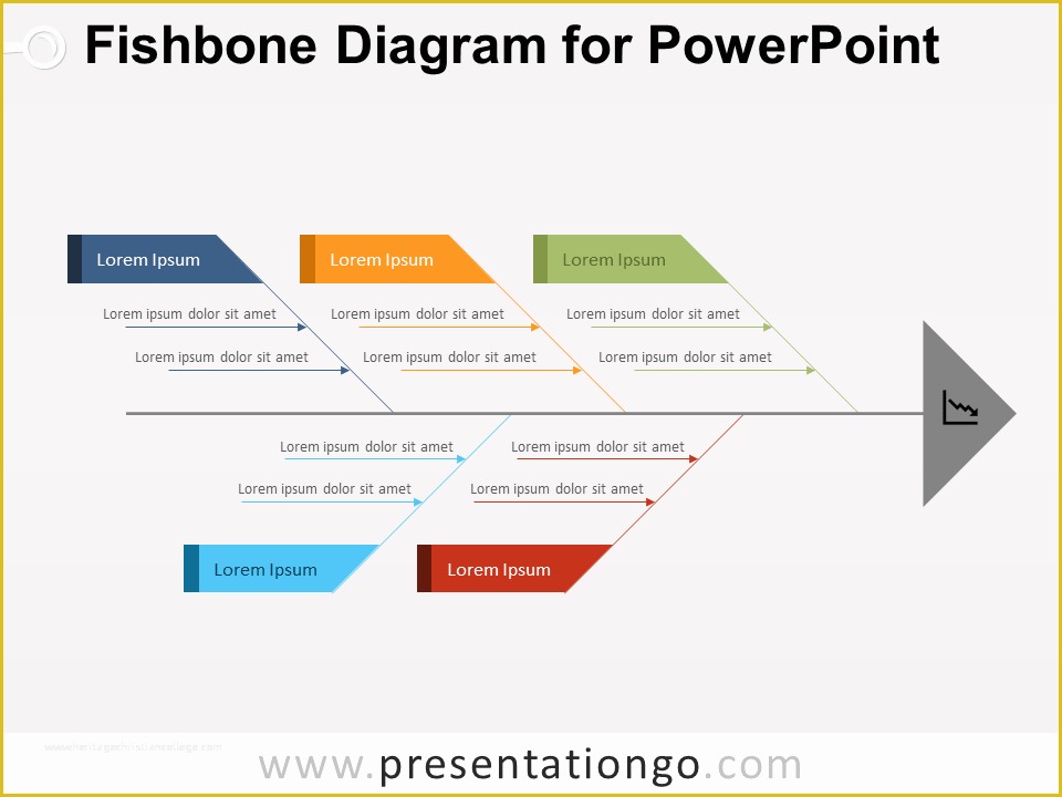 Free Fishbone Diagram Template Powerpoint Of Fishbone ishikawa Diagram for Powerpoint