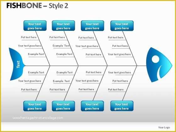 Free Fishbone Diagram Template Powerpoint Of Fishbone Style 2 Powerpoint Presentation Slides