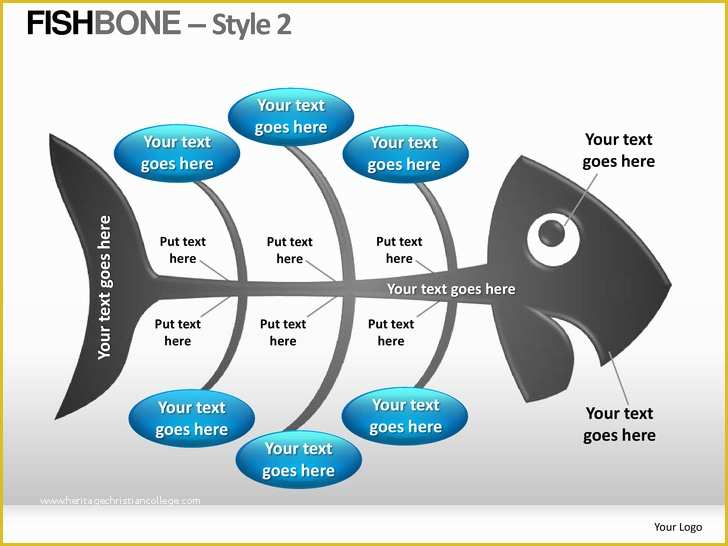 Free Fishbone Diagram Template Powerpoint Of Fishbone Style 2 Powerpoint Presentation Templates