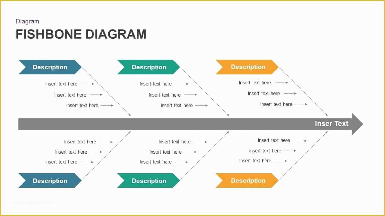 Free Fishbone Diagram Template Powerpoint Of Free Fishbone Diagram Powerpoint Template Slidebazaar