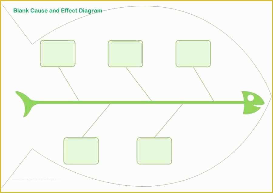 Free Fishbone Diagram Template Powerpoint Of Free Fishbone Diagram Template 12 Blank Word Excel