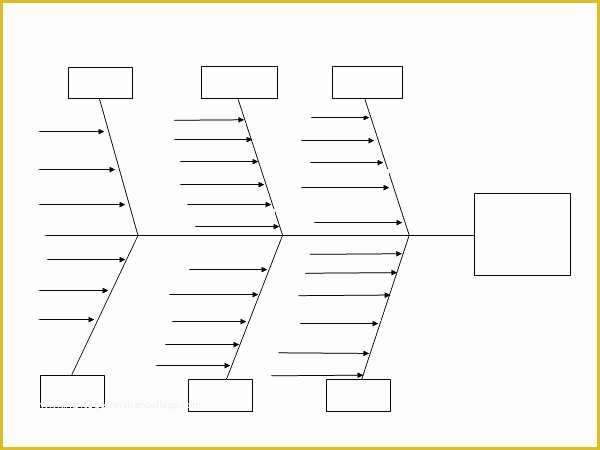 Free Fishbone Diagram Template Powerpoint Of Free Fishbone Diagram Template Root Cause Diagram Template