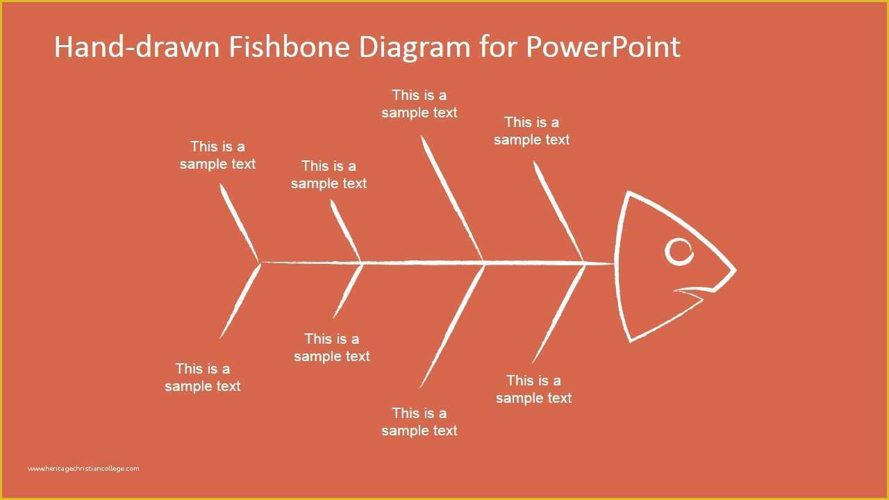 Free Fishbone Diagram Template Powerpoint Of Hand Drawn Fishbone Diagrams Template for Powerpoint