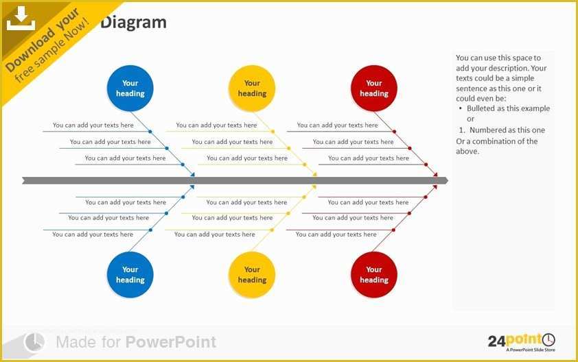 Free Fishbone Diagram Template Powerpoint Of Identifying Underlying Factors or Causes with Fishbone Diagram