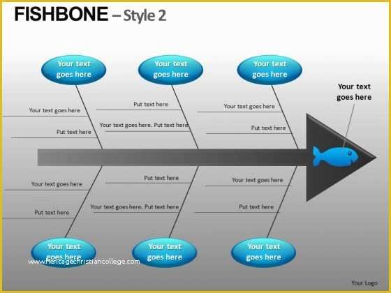 Free Fishbone Diagram Template Powerpoint Of ishikawa Diagram Template Powerpoint