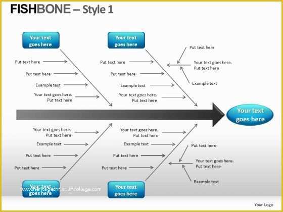 Free Fishbone Diagram Template Powerpoint Of Powerpoint Fishbone Diagram Template Bountrfo