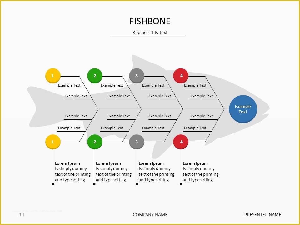 Free Fishbone Diagram Template Powerpoint Of Powerpoint Fishbone