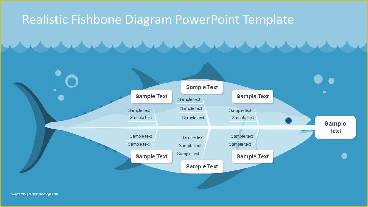 Free Fishbone Diagram Template Powerpoint Of Realistic Fishbone Diagram Template for Powerpoint