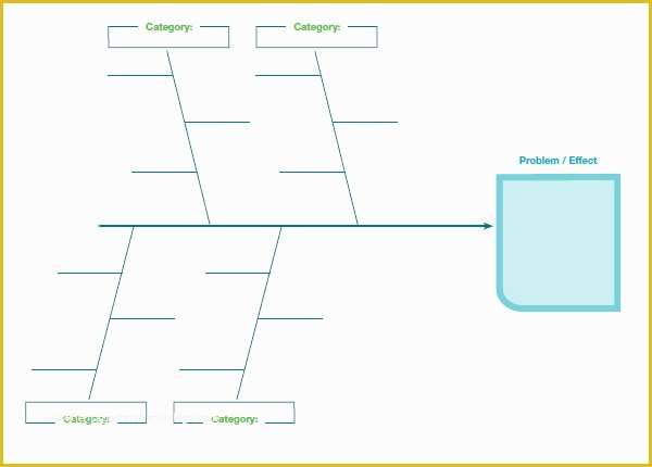 Free Fishbone Diagram Template Powerpoint Of Sample Fishbone Diagram Template 12 Free Documents In