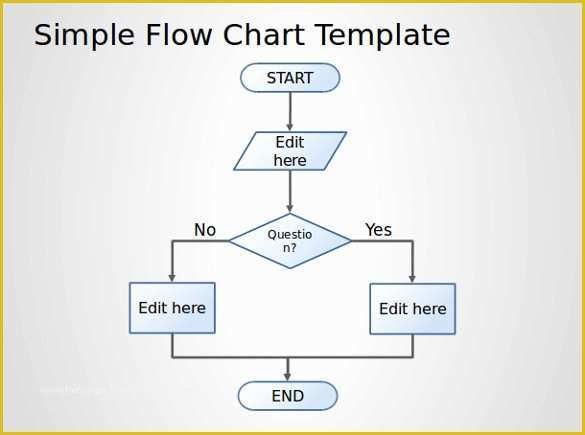 Free Flowchart Template Of 12 Animated Powerpoint Templates Free Sample Example