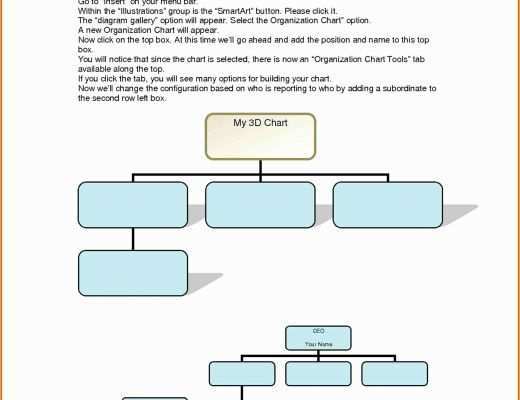 Free Flowchart Template Of Editable Flow Chart Microsoft Word – How to Create