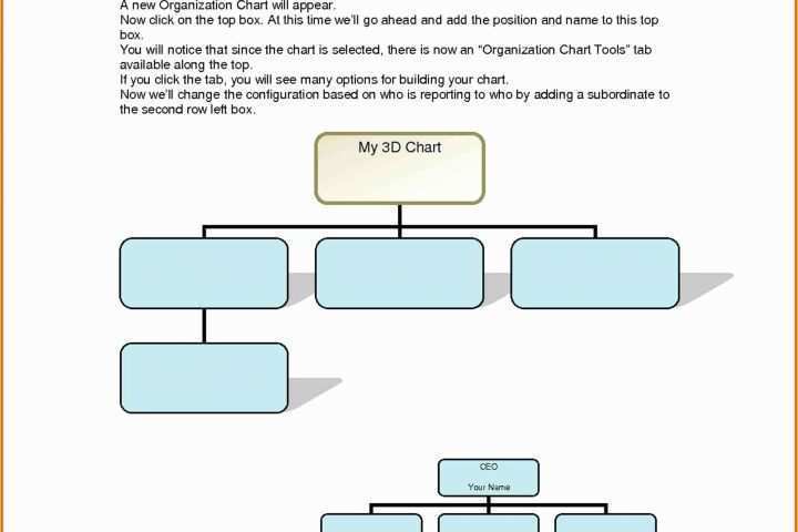 Free Flowchart Template Of Editable Flow Chart Microsoft Word – How to Create