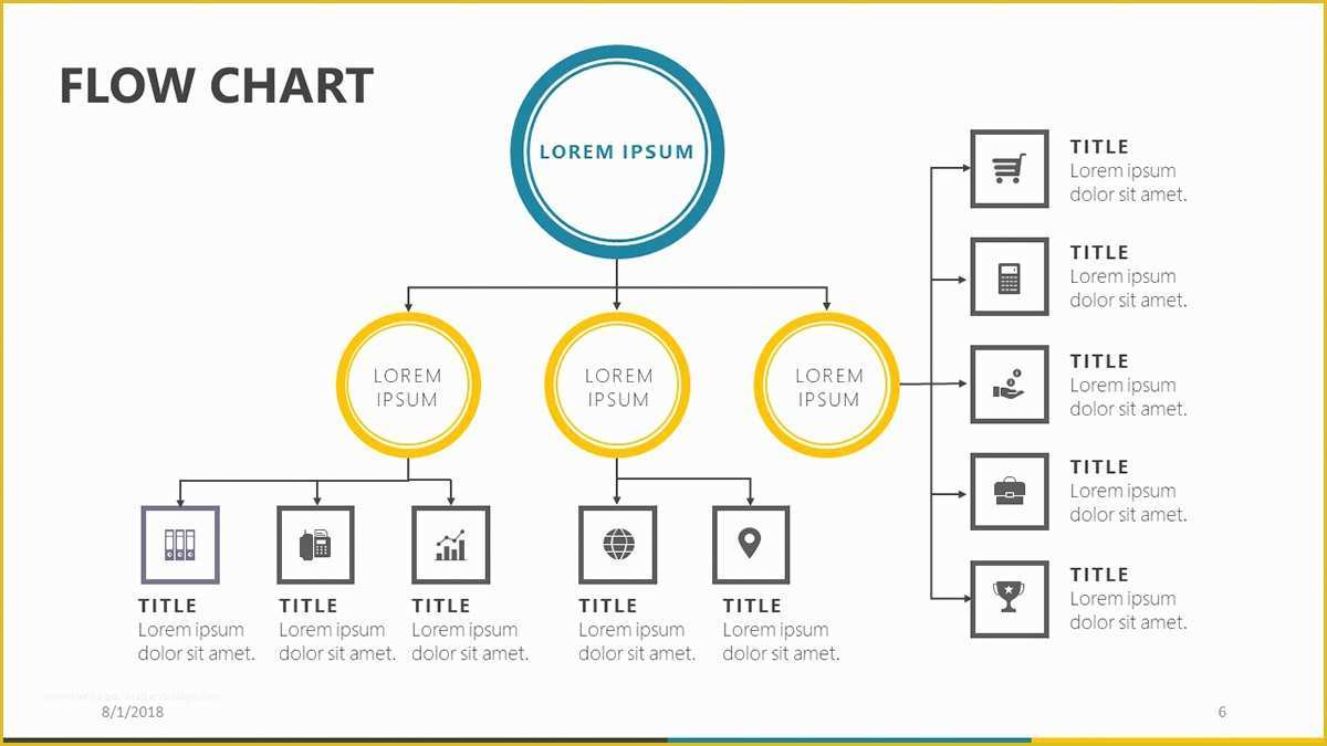 Free Flowchart Template Of Flow Chart