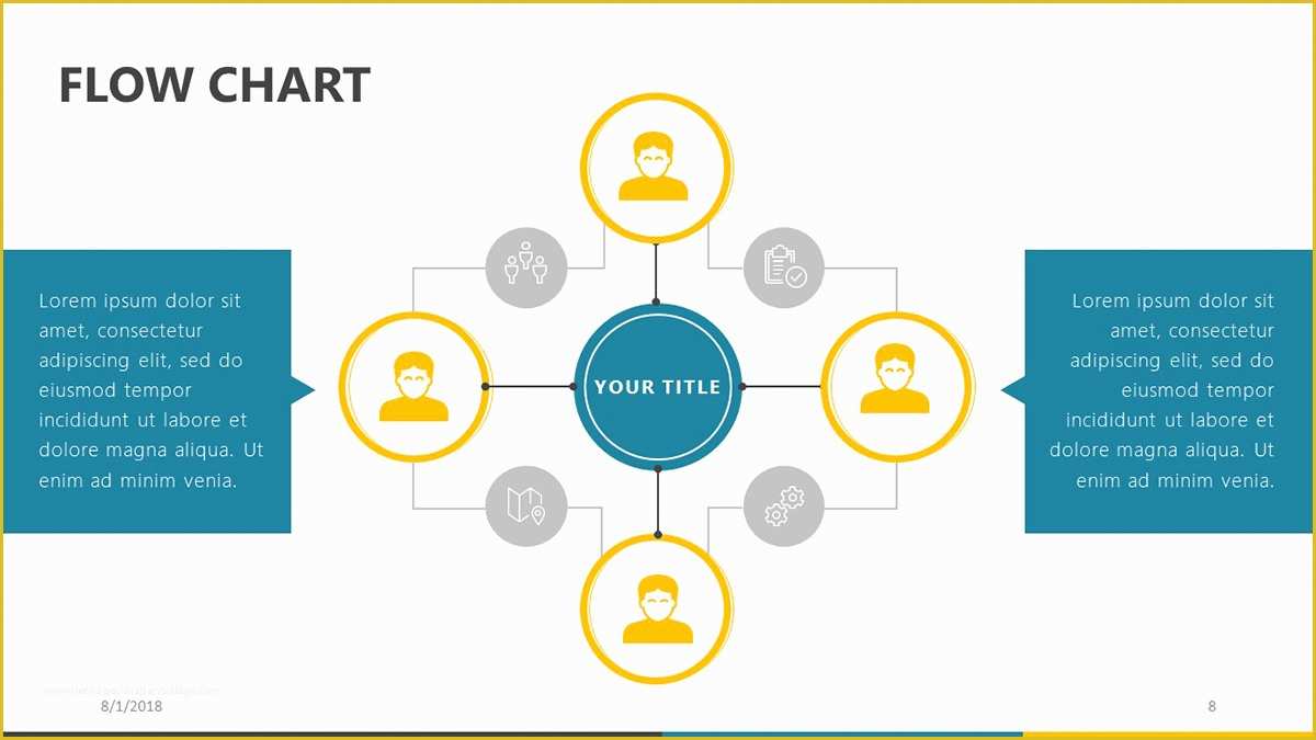 Free Flowchart Template Of Flow Chart