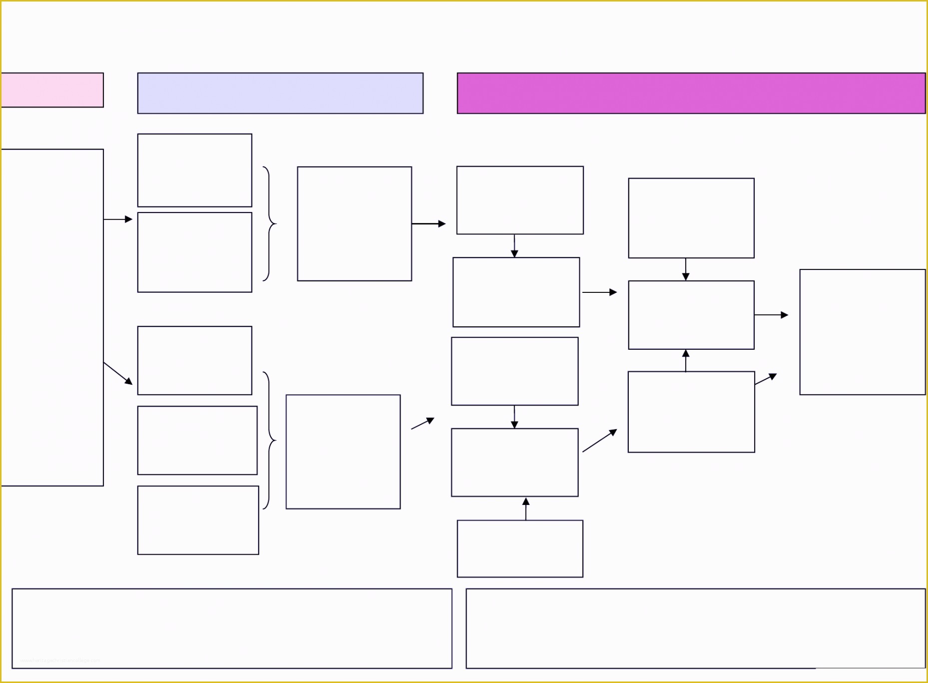 Free Flowchart Template Of Process Flow Chart Symbols Template Word Excel Powerpoint Free