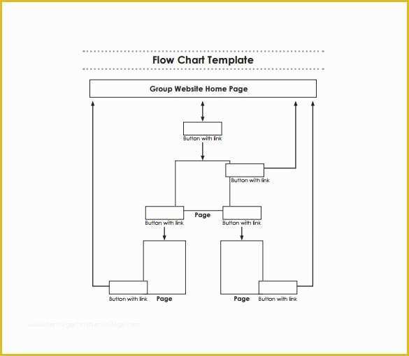 Free Flowchart Template Word Of 30 Flowchart Templates Free Word Excel Ppt formats