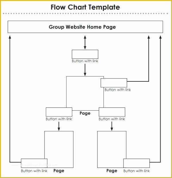 Free Flowchart Template Word Of Download Free Basic Flow Chart Template Fillable Excel
