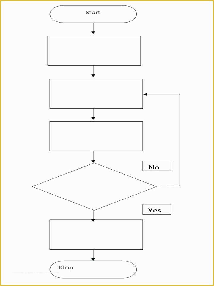 blank flowchart templates for word