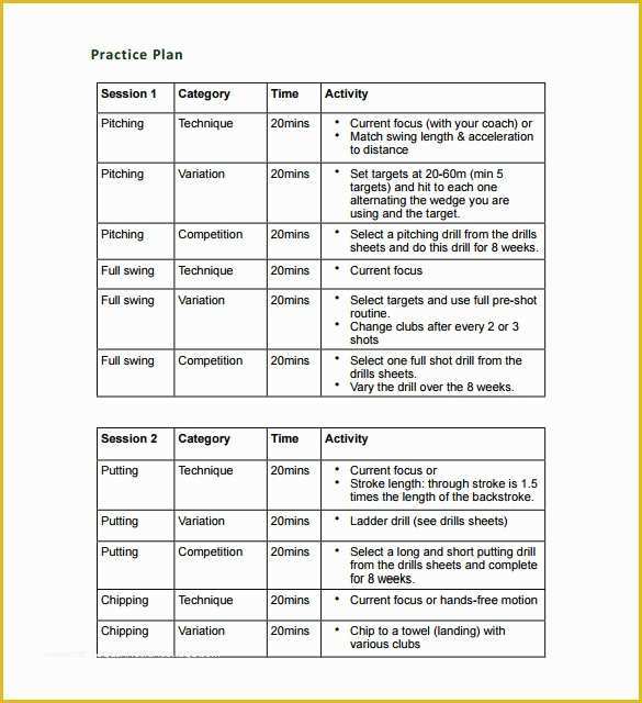 Free Football Program Templates Of College Football Workout Program Pdf – Eoua Blog