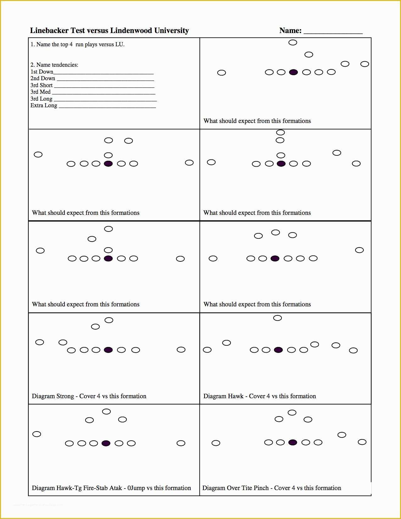 Free Football Program Templates Of Defensive Game Planning – Flipped Coaching