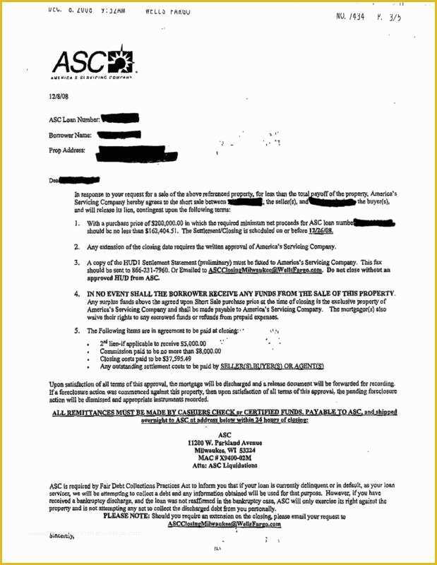 Free foreclosure Letter Template Of foreclosure Letter Explanation Template