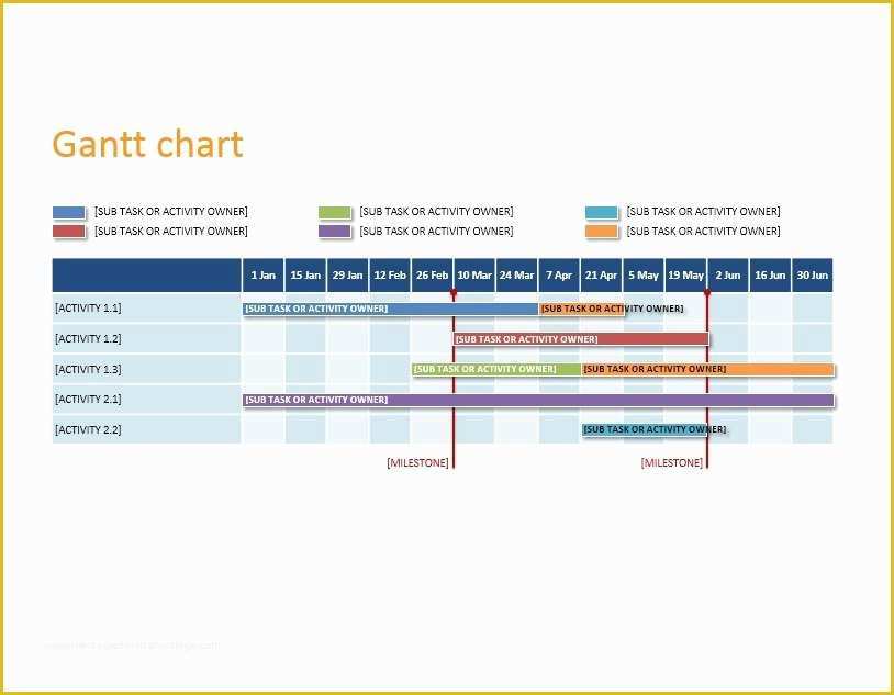 Free Gantt Chart Template Word Of 37 Free Gantt Chart Templates Excel Powerpoint Word