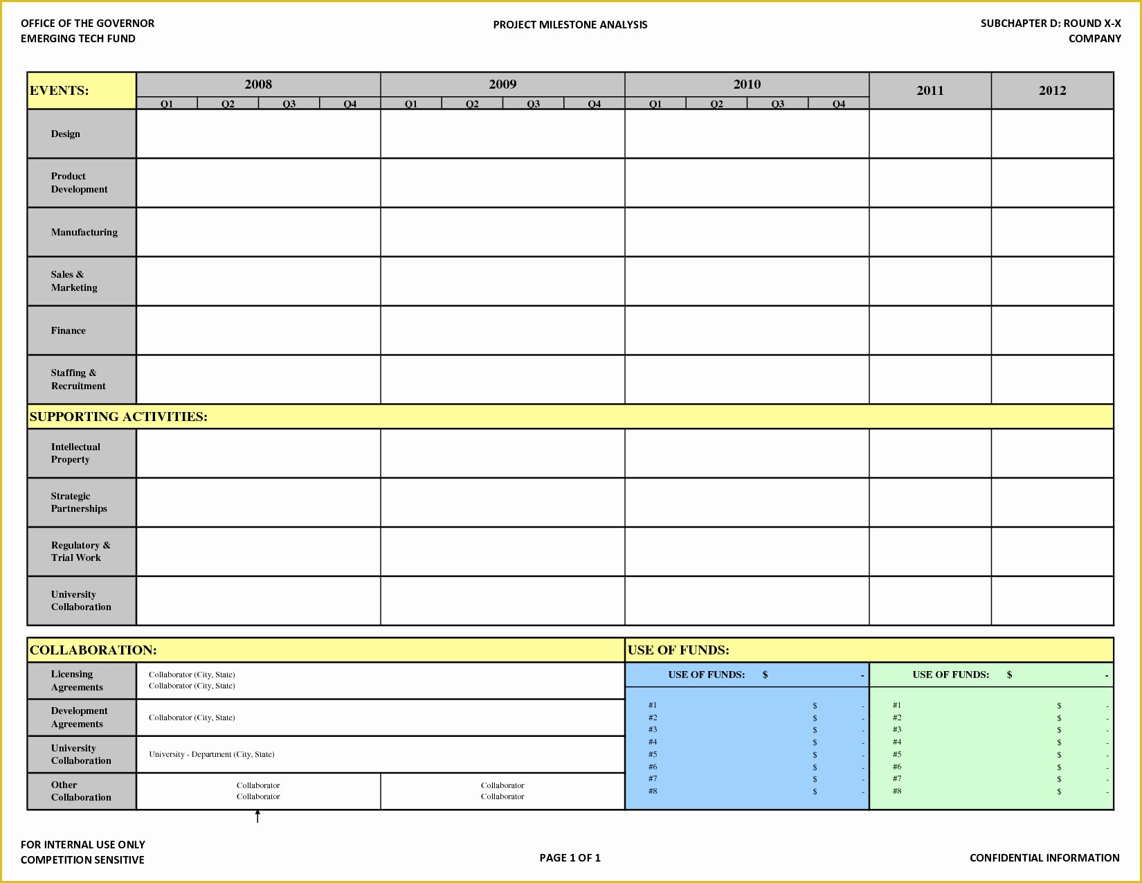 Free Gantt Chart Template Word Of Download Gantt Chart for Excel 2010