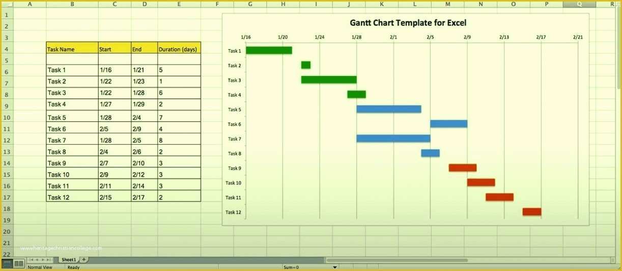 Free Gantt Chart Template Word Of Free Gantt Chart Template Excel Word