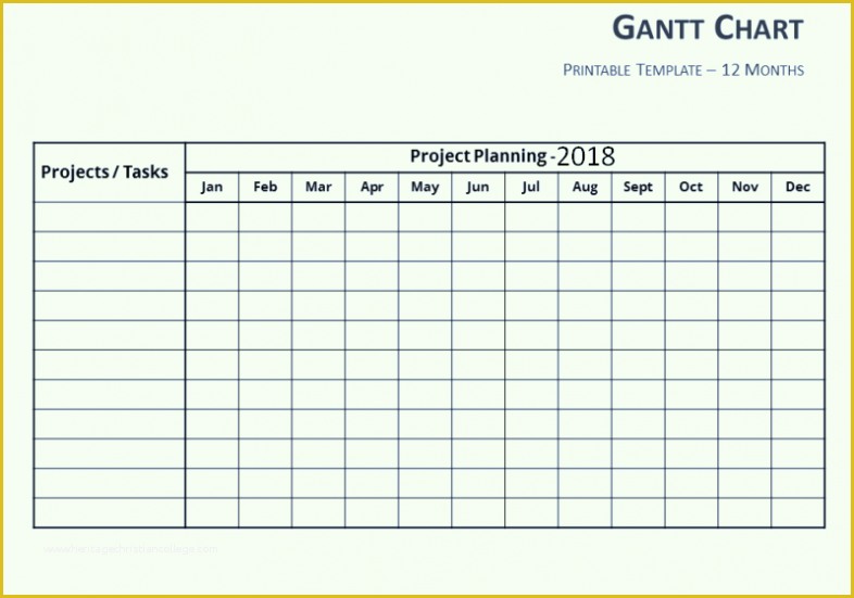 Free Gantt Chart Template Word Of Free Gantt Chart Template Excel Word