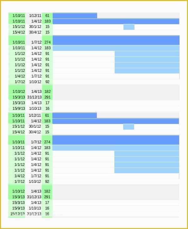 Free Gantt Chart Template Word Of Gantt Chart 10 Free Word Excel Pdf Documents Download