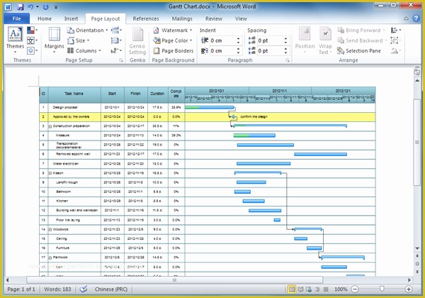 Free Gantt Chart Template Word Of Gantt Chart Templates for Word