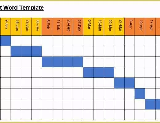 Free Gantt Chart Template Word Of Gantt Chart Word Document Template Example Of Spreadshee