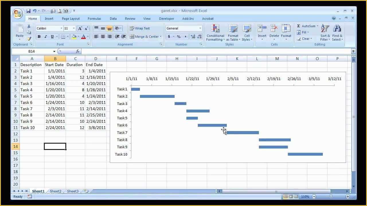 Free Gantt Chart Template Word Of Project Management Excel Gantt Chart Template Free and