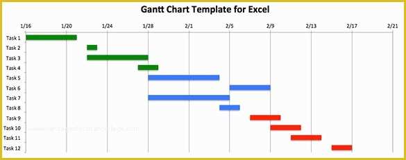 Free Gantt Chart Template Word Of Timeline Template 67 Free Word Excel Pdf Ppt Psd