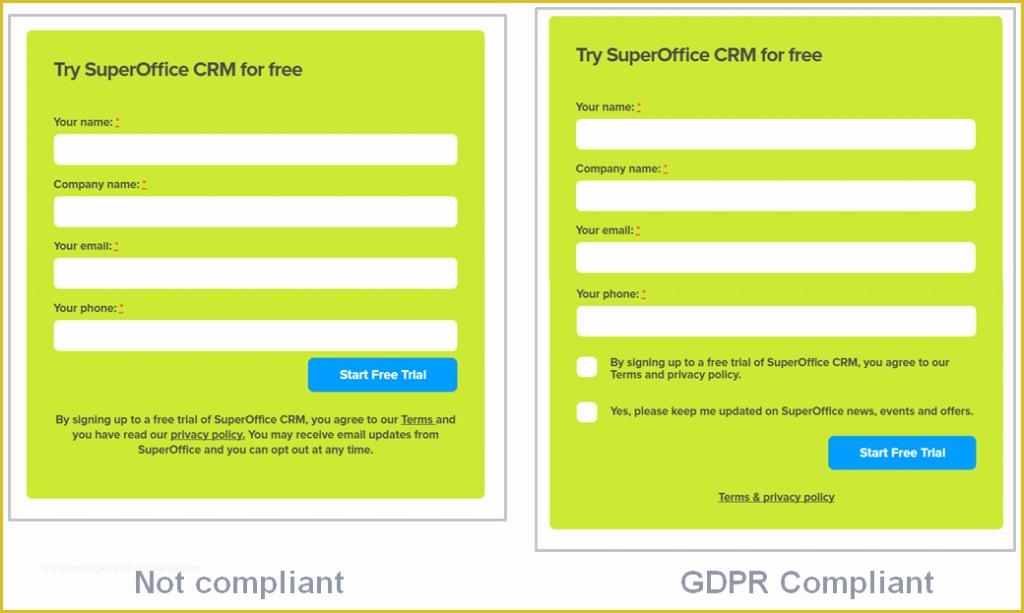 Free Gdpr Compliant Privacy Policy Template Of Gdpr the Challenges and Opportunities for Marketers