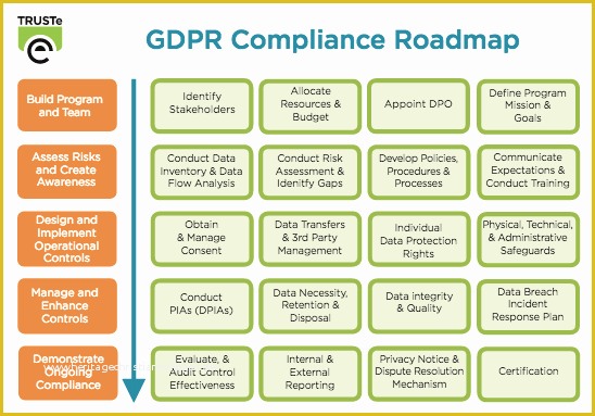 Free Gdpr Compliant Privacy Policy Template Of Resources Archives Page 2 Of 5
