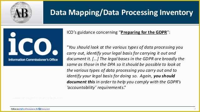 Free Gdpr Templates Of Gdpr Data Mapping Template Free Beautiful Template