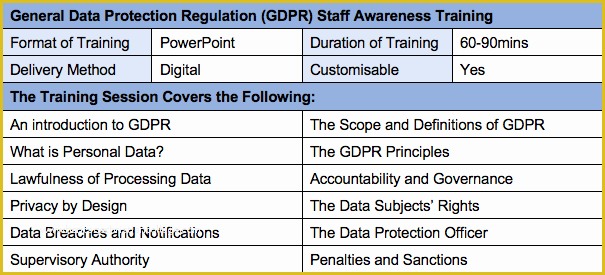 Free Gdpr Templates Of Gdpr Guidance and toolkit’s for Small Local Business