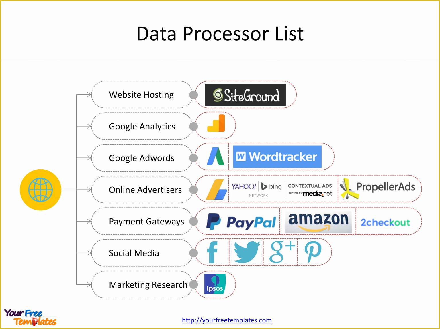 Free Gdpr Templates Of Gdpr Pliance Template Free Powerpoint Templates