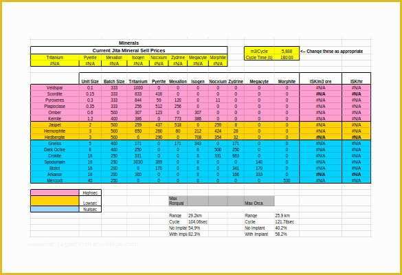 Free Google Sheets Templates Of 10 Google Sheets Templates – Free Sample Example format