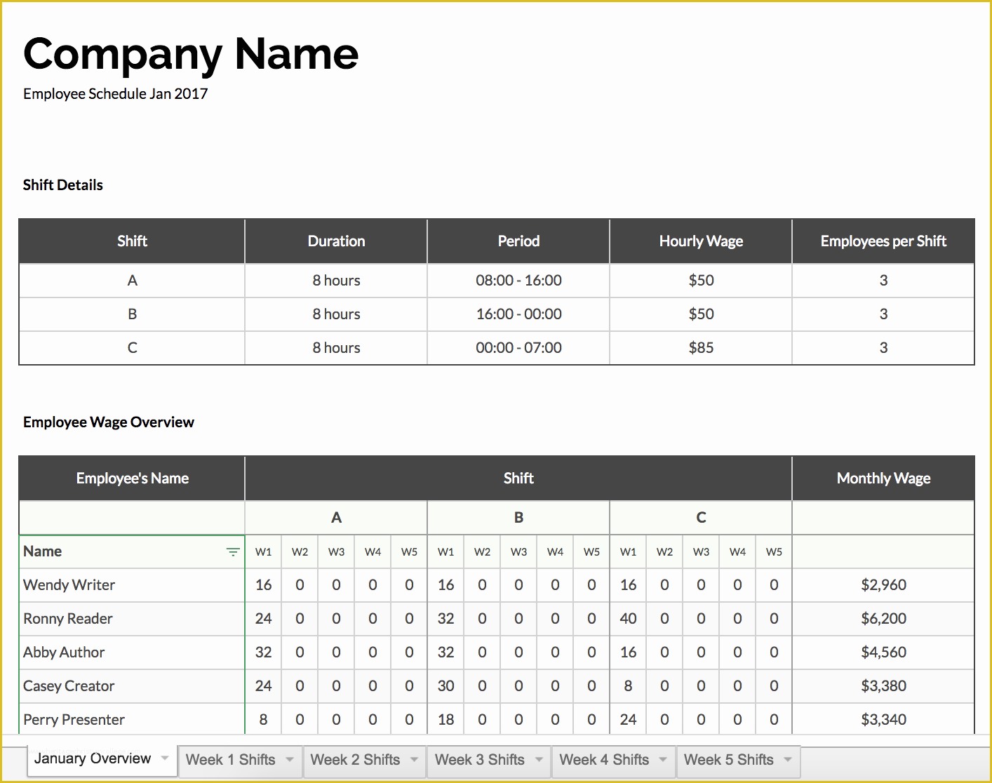 Free Google Sheets Templates Of 11 Of the Best Free Google Sheets Templates for 2019