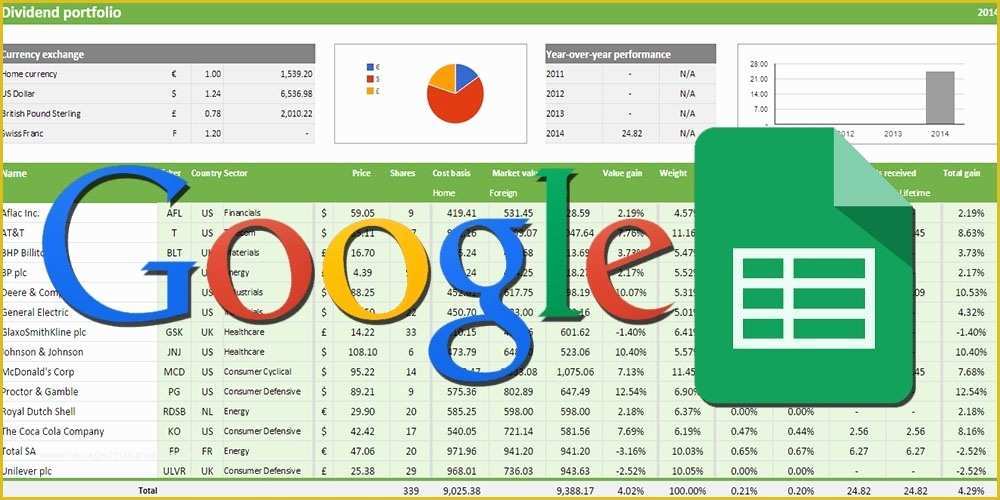 Free Google Sheets Templates Of Bud Template Google Sheets Beepmunk