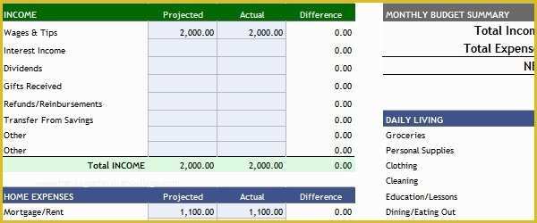 Free Google Sheets Templates Of Bud Template Google Sheets Beepmunk