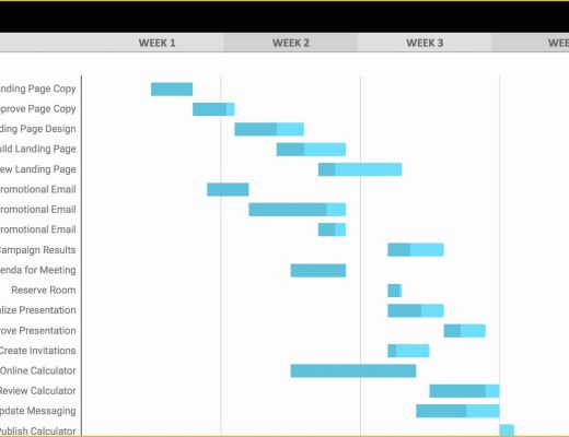 Free Google Sheets Templates Of Google Sheets Gantt Chart Template Download now