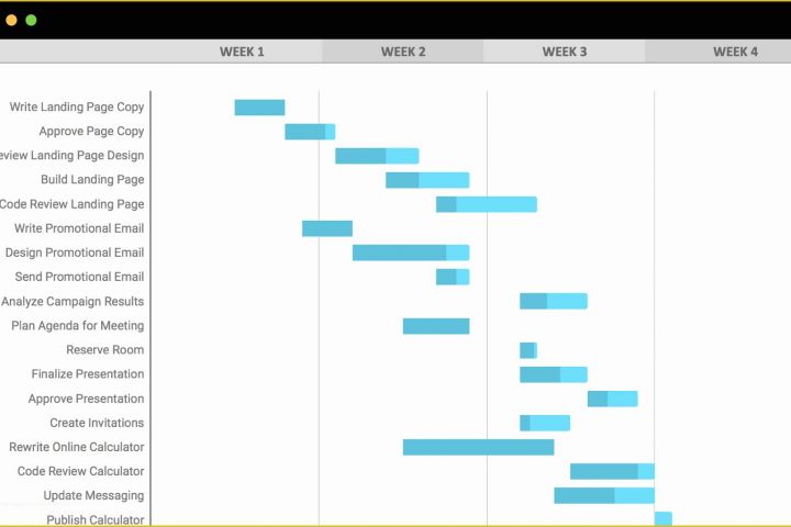 Free Google Sheets Templates Of Google Sheets Gantt Chart Template Download now