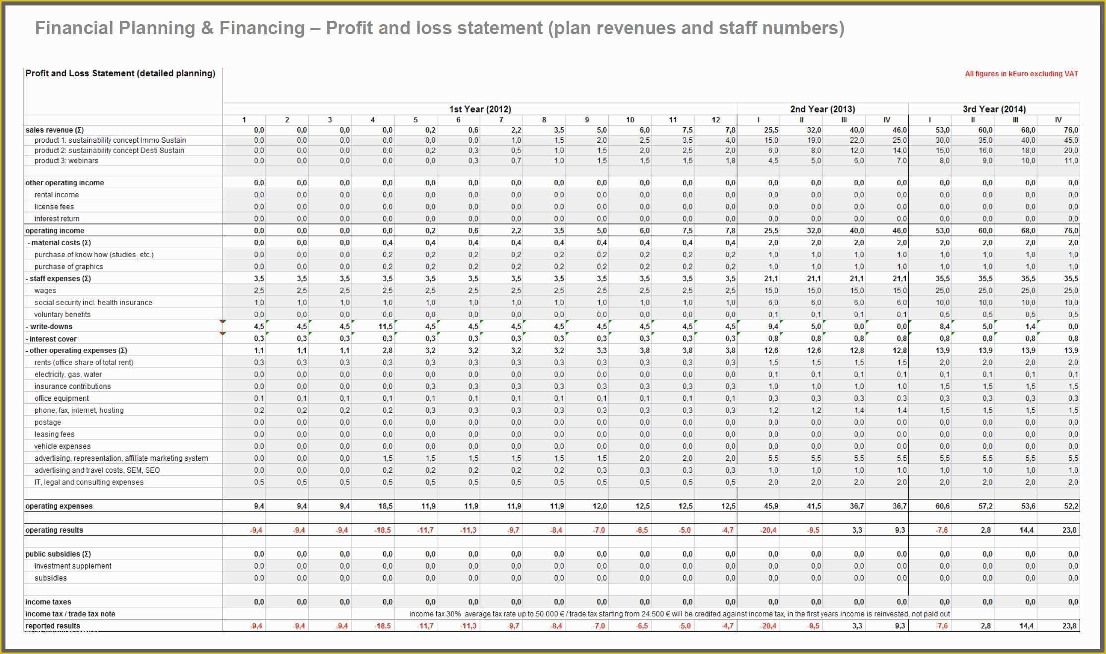Free Google Sheets Templates Of Lovely Google Sheets Project Plan Template Free