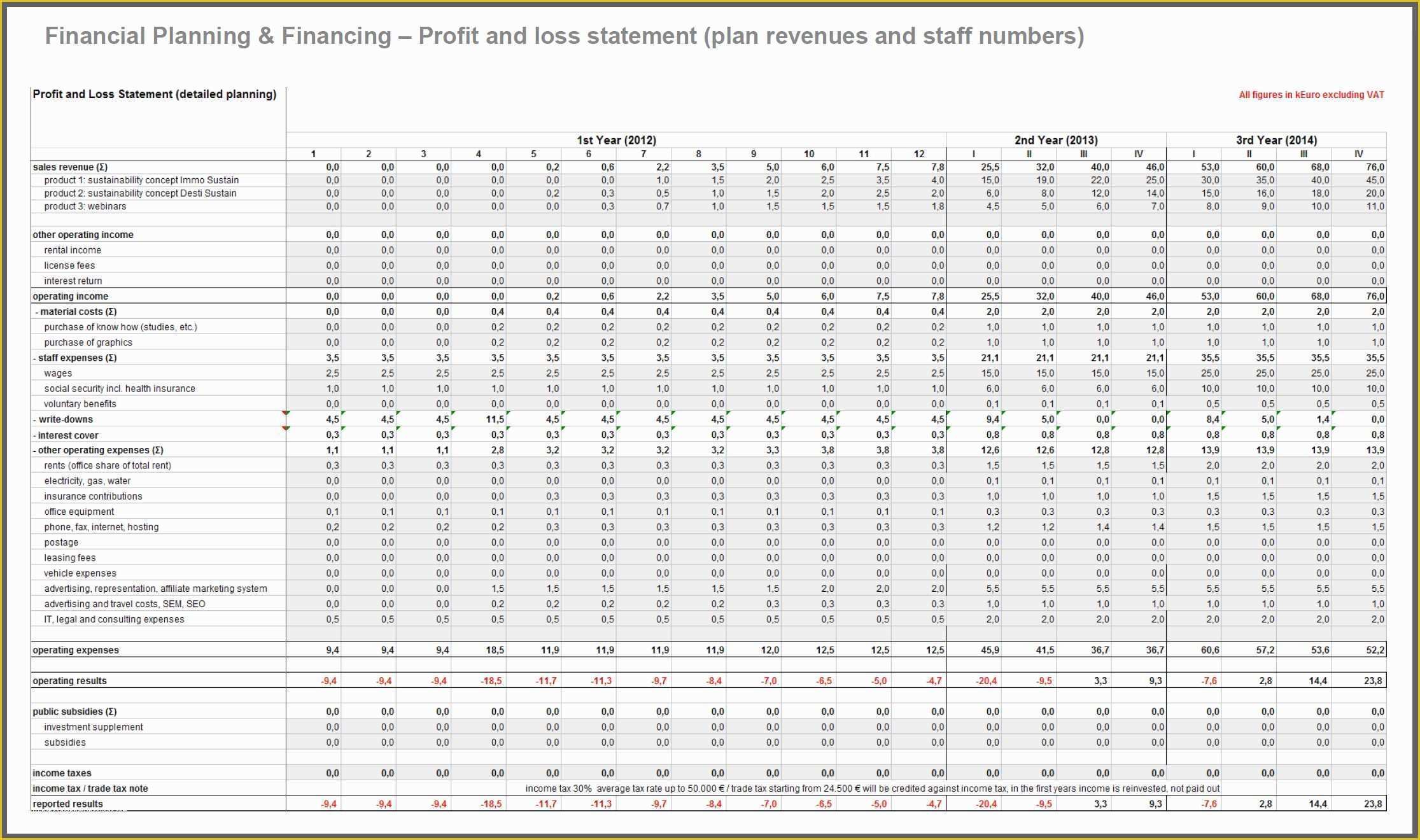 Free Google Sheets Templates Of Lovely Google Sheets Project Plan Template Free