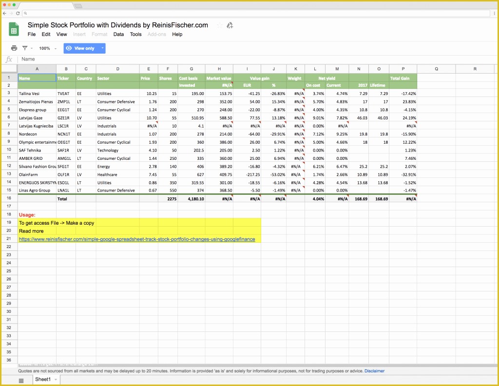 Free Google Sheets Templates Of top 5 Free Google Sheets Finance Templates Blog Sheetgo