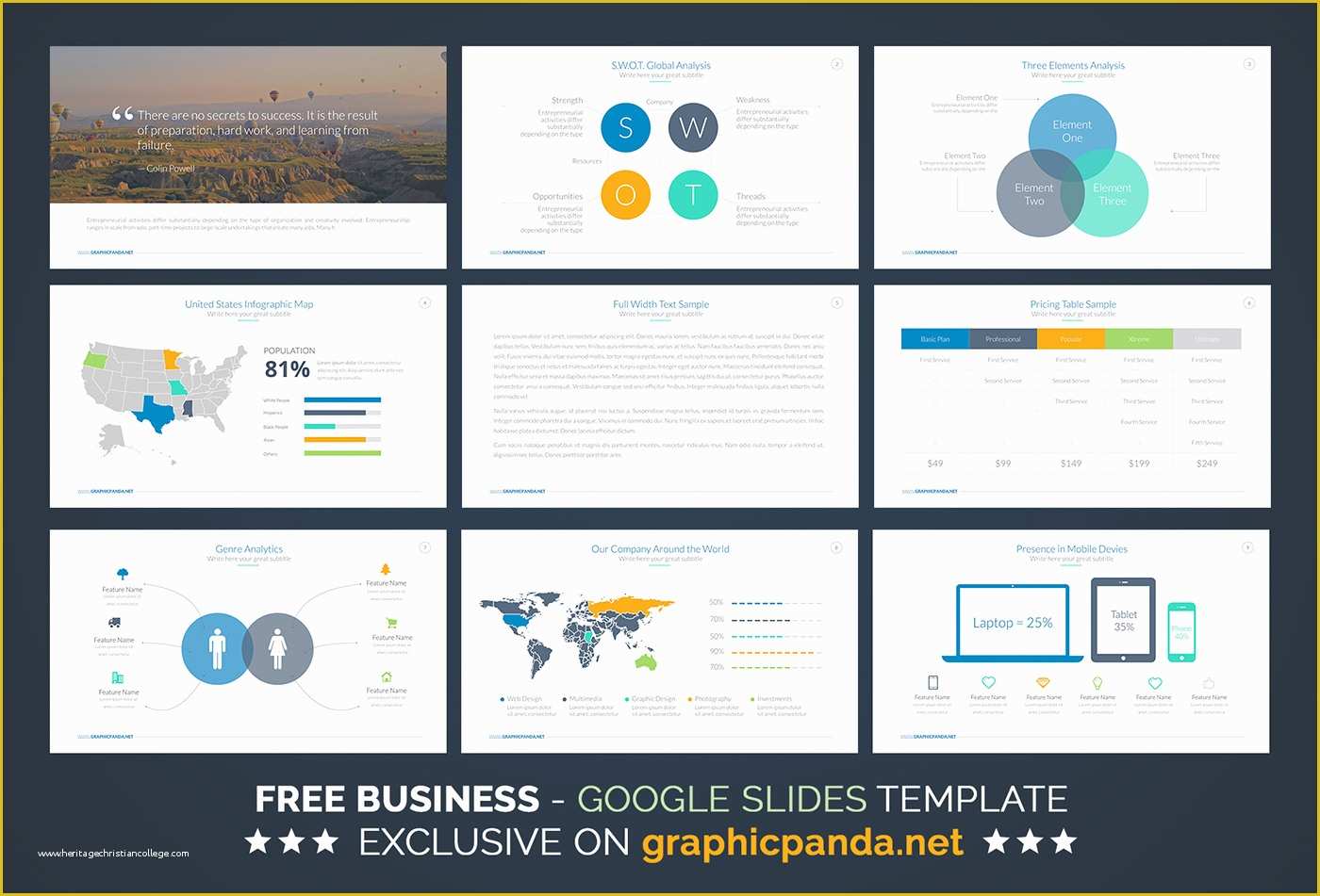 Free Google Slides Templates Of Free Business Plan Google Slides Template On Behance