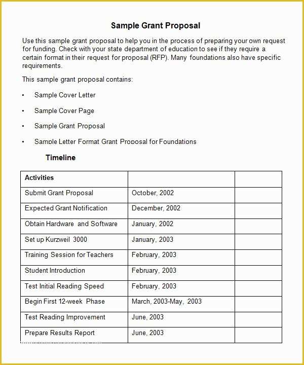 Free Grant Proposal Template Word Of 13 Sample Grant Proposal Templates to Download for Free